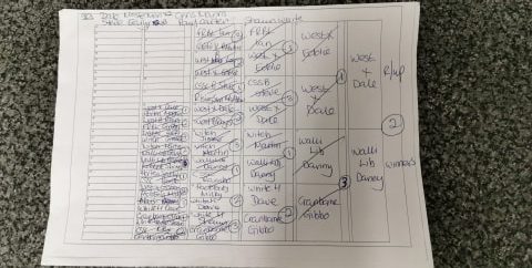 Full Results